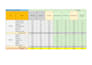 create advanced excel dashboards, formulas