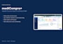 develop and optimize angular single page applications and web apps