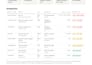 fix business central integrations and migrate soap and odata to apis