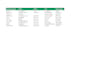 do fast data entry, copy paste, and excel clean up