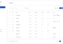 build a modern digital store to sell digital products