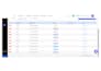 create high da guest posting services for SEO finance guest posts