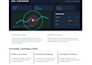 develop custom ai software, web apps and agents