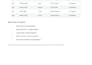 do accurate data entry, copy paste and web research