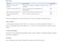 build custom sharepoint online sites and document libraries