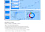 build a power bi dashboard with dax and power query