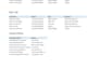 do data entry and excel spreadsheet work