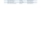 do data entry and excel spreadsheet work