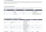 write rams, swms, risk assessment, and sssp for UK approval