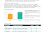 do topic modeling and sentiment analysis on your text data