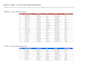 clean, deduplicate and format your messy excel data
