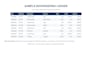 provide professional bookkeeping and accounting services