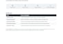 audit your customer support operations and create an improvement plan