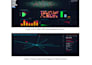 build an interactive dashboard using python dash plotly and sql