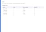 sql  plsql etl scripts