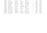 do accurate data entry work
