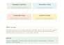 write kindergarten and school social media posts