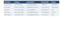 do excel data entry, copy paste, and web research as virtual assistant