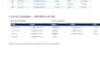 do data entry and clean up your excel or google sheet