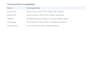 build custom full stack web app using react and node js