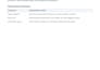 build custom full stack web app using react and node js