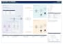 create network diagrams, rack elevations and IT documentation