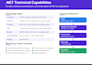 develop asp net core web apps and apis and fix bugs in dotnet projects