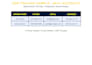 do real estate skip tracing for wholesaling and llc owners