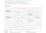 build a webrtc call center to replace your pbx