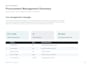 identify procurement savings and performance opportunities from your spend data