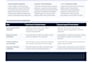 provide a real world business analytics and financial modeling project