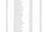 do any microsoft  excel spreadsheet task in 24 hours