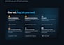 develop a custom telegram bot, telegram ai chatbot or telegram crypto bot