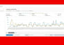 do book promotion and ebook marketing using amazon KDP ads, kdp marketing, kdp