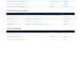 create restaurant staff training manuals and checklists