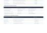 create restaurant sops and service systems