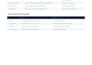 create restaurant staff training manuals and checklists