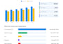 do your bookkeeping and monthly financial statements, no software needed