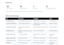 fix crawled currently not indexed error in google search console