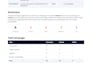 professionally test your website and report bugs
