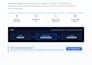 setup and deploy your website on digitalocean or any vps