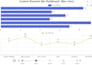create interactive dynamic charts with python pyecharts