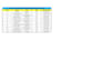 do data entry, ms excel formulas, ms word typing, and PDF to word expert