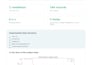automate excel CSV and repetitive tasks with python