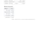 do professional bookkeeping and bank reconciliation in excel