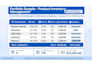 be data entry specialist