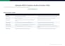 optimize your content for aeo and answer engine visibility