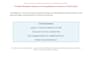 do on page SEO optimization to rank on google
