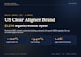 do a complete technical SEO audit and action plan