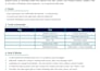 automate your lead generation and CRM workflow